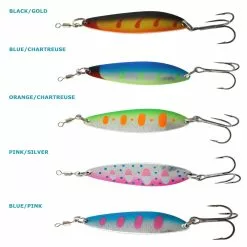 Kilwell Rods Sales -Kilwell Rods Sales groupedshimanosenkouspoonlure8guv 2 1