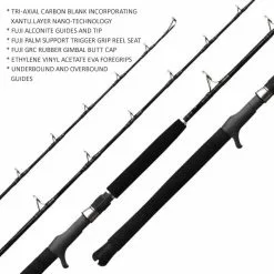 Kilwell FibreX Jigging Rod 300g PE6